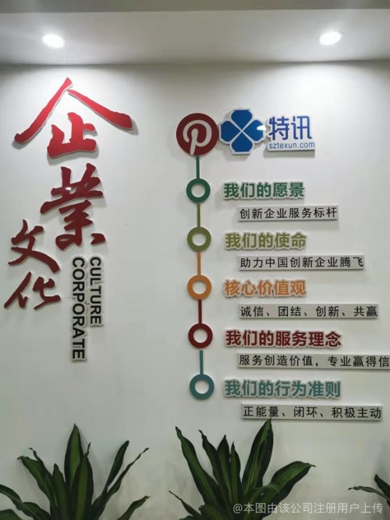 如何成功撰写并提交一个高质量的项目申报书？
