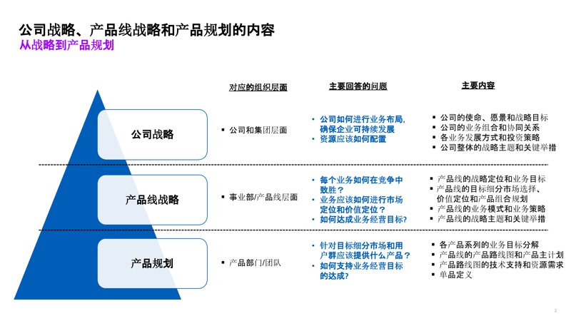 企业融资咨询：如何选择最适合的方案？