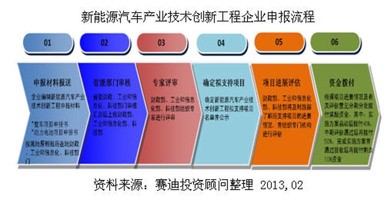 市场调研，如何有效进行？这是一个值得深入探讨的话题。