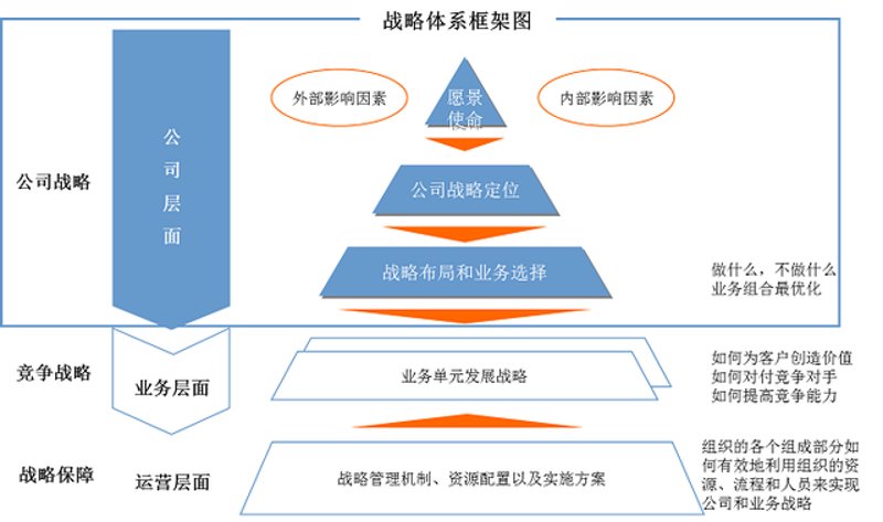 深度解析商业策划选购指南