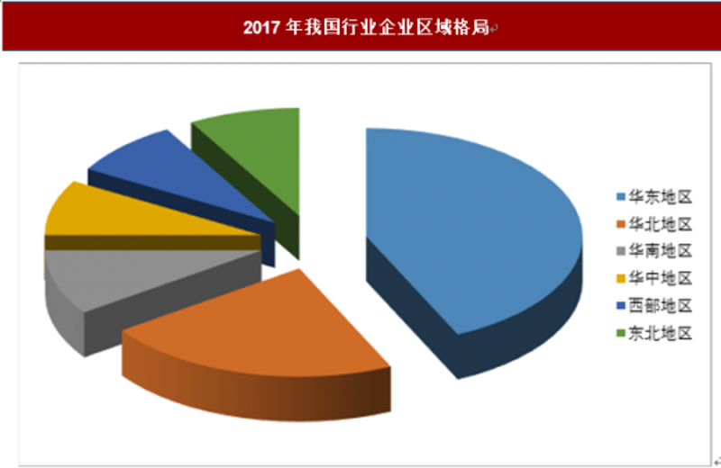 全面了解深圳信息咨询服务：选择与决策