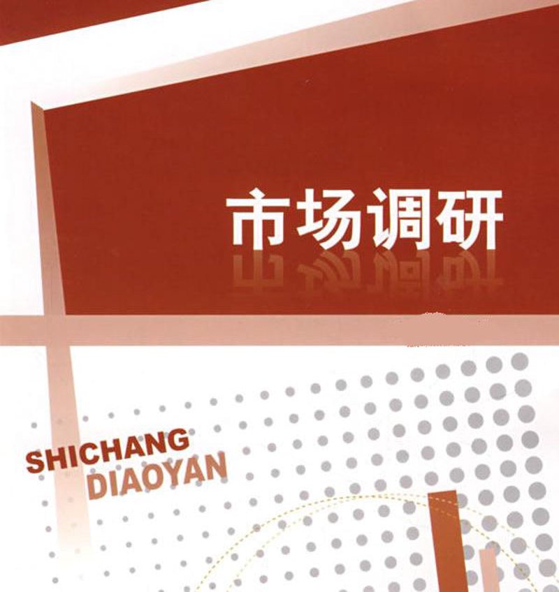 如何制定一份有效的商业策划书？