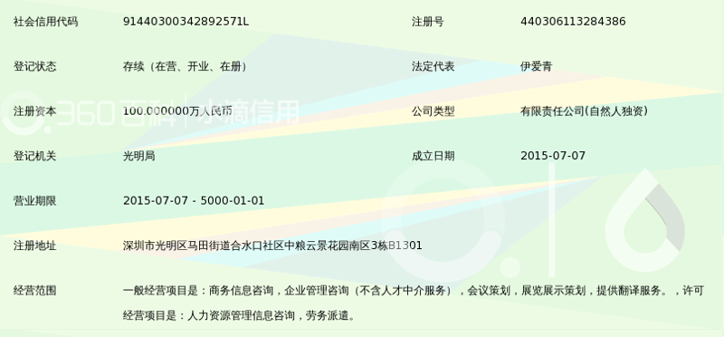 如何选择合适的融资咨询服务？